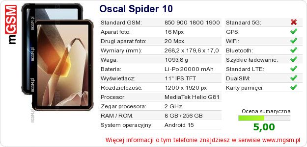 Dane telefonu Oscal Spider 10 Dane telefonu Oscal Spider 10