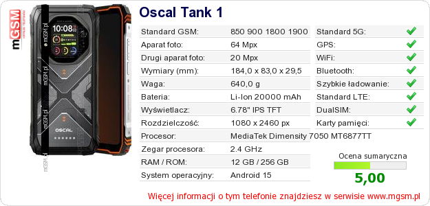 Dane telefonu Oscal Tank 1 Dane telefonu Oscal Tank 1