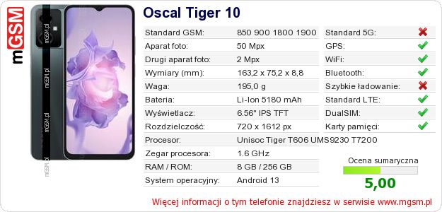 Dane telefonu Oscal Tiger 10 Dane telefonu Oscal Tiger 10