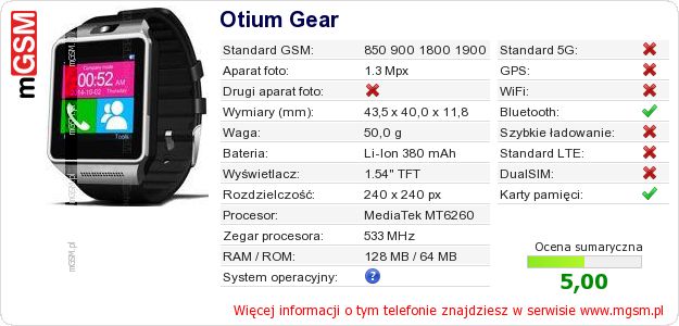 Dane telefonu Otium Gear Dane telefonu Otium Gear