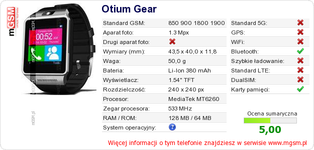 Dane telefonu Otium Gear