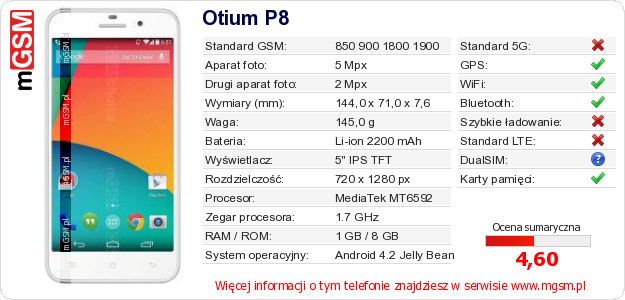 Dane telefonu Otium P8 Dane telefonu Otium P8