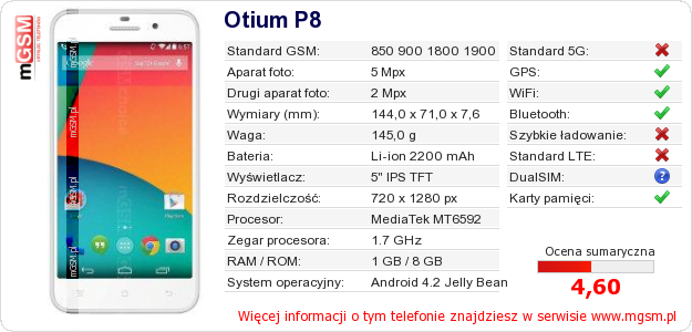 Dane telefonu Otium P8