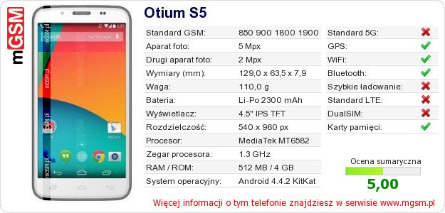 Dane telefonu Otium S5 Dane telefonu Otium S5