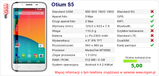 Dane telefonu Otium S5