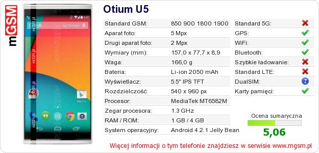 Dane telefonu Otium U5