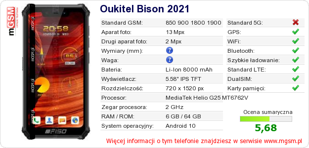 Dane telefonu Oukitel Bison 2021