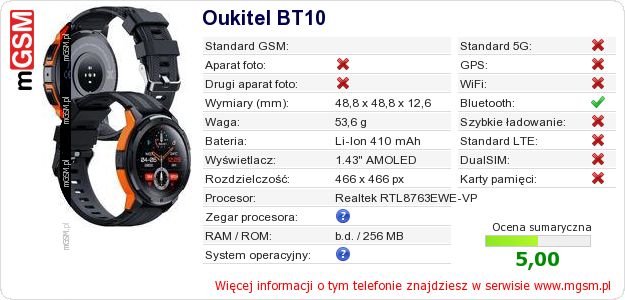 Dane telefonu Oukitel BT10