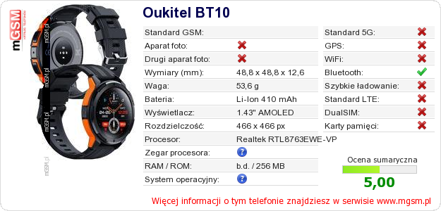 Dane telefonu Oukitel BT10 Dane telefonu Oukitel BT10