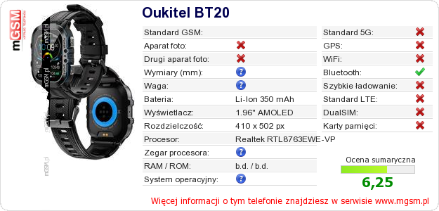 Dane telefonu Oukitel BT20 Dane telefonu Oukitel BT20
