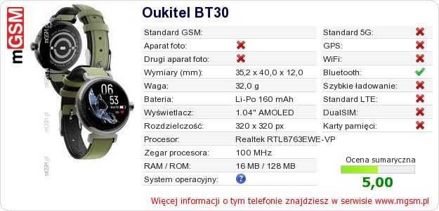 Dane telefonu Oukitel BT30 Dane telefonu Oukitel BT30