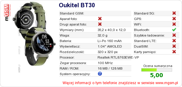 Dane telefonu Oukitel BT30