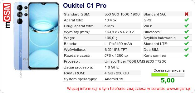 Dane telefonu Oukitel C1 Pro Dane telefonu Oukitel C1 Pro
