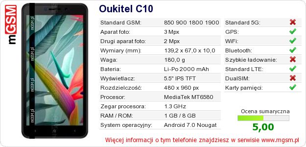 Dane telefonu Oukitel C10 Dane telefonu Oukitel C10