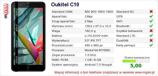 Dane telefonu Oukitel C10 Dane telefonu Oukitel C10