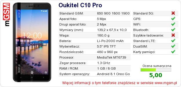 Dane telefonu Oukitel C10 Pro