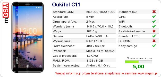 Dane telefonu Oukitel C11