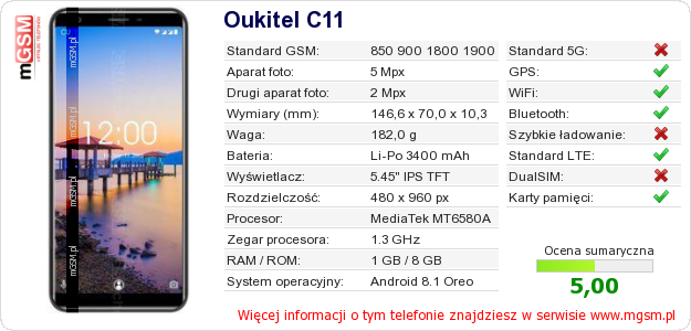 Dane telefonu Oukitel C11