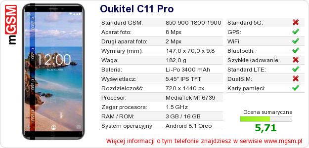 Dane telefonu Oukitel C11 Pro
