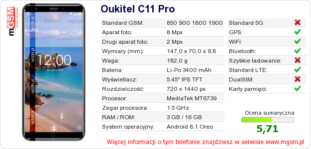 Dane telefonu Oukitel C11 Pro