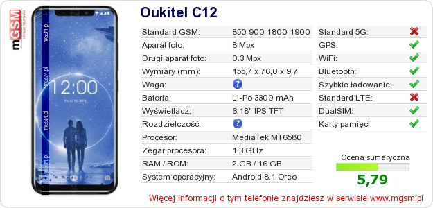Dane telefonu Oukitel C12