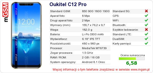 Dane telefonu Oukitel C12 Pro