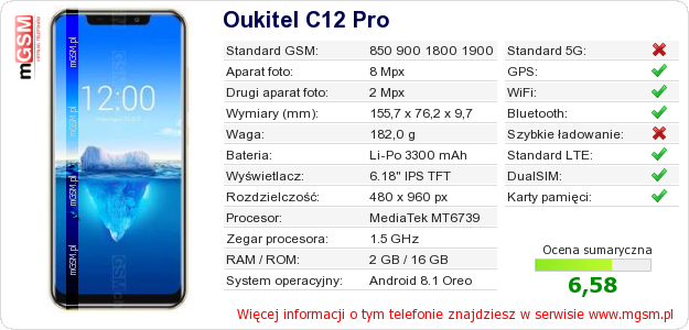Dane telefonu Oukitel C12 Pro