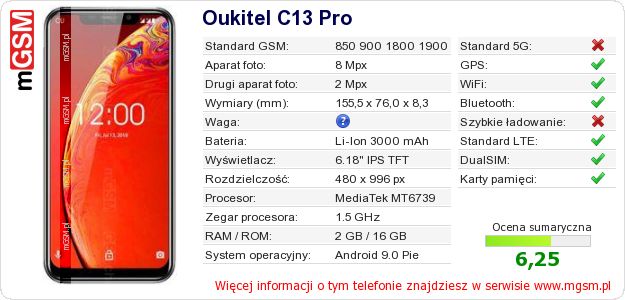 Dane telefonu Oukitel C13 Pro Dane telefonu Oukitel C13 Pro