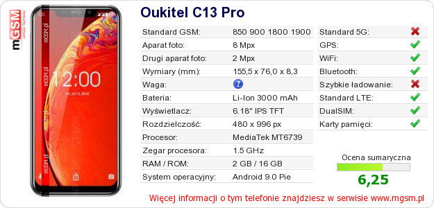 Dane telefonu Oukitel C13 Pro Dane telefonu Oukitel C13 Pro