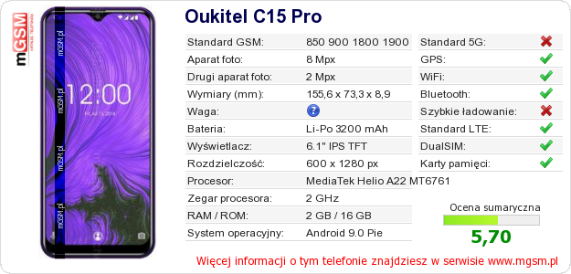 Dane telefonu Oukitel C15 Pro Dane telefonu Oukitel C15 Pro