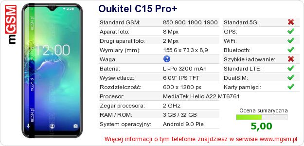 Dane telefonu Oukitel C15 Pro+