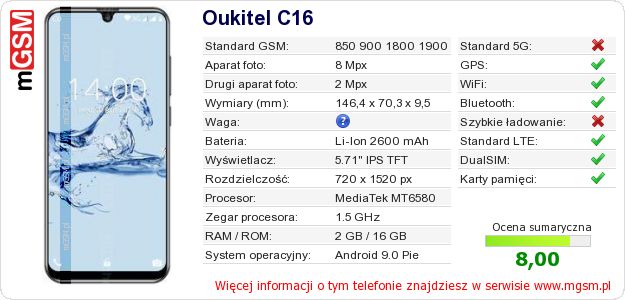 Dane telefonu Oukitel C16