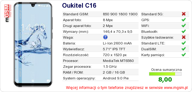 Dane telefonu Oukitel C16