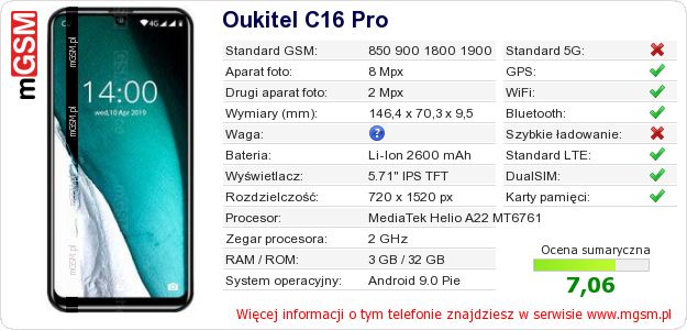Dane telefonu Oukitel C16 Pro Dane telefonu Oukitel C16 Pro