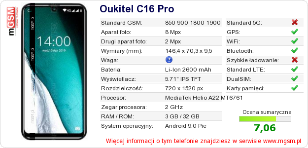 Dane telefonu Oukitel C16 Pro Dane telefonu Oukitel C16 Pro