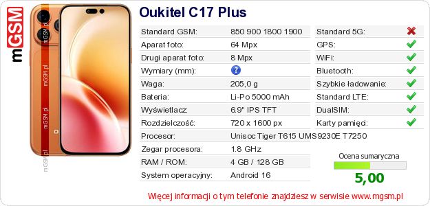 Dane telefonu Oukitel C17 Plus