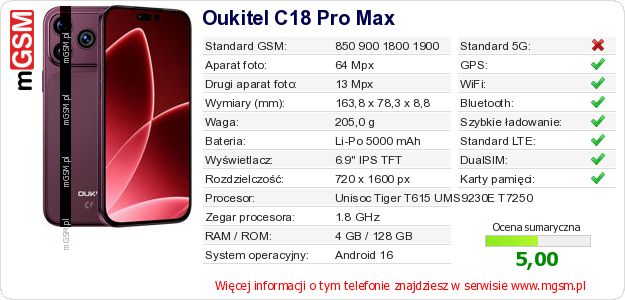Dane telefonu Oukitel C18 Pro Max Dane telefonu Oukitel C18 Pro Max