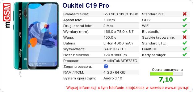 Dane telefonu Oukitel C19 Pro Dane telefonu Oukitel C19 Pro