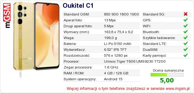 Dane telefonu Oukitel C1 Dane telefonu Oukitel C1