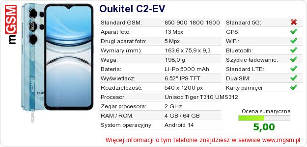Dane telefonu Oukitel C2-EV Dane telefonu Oukitel C2-EV