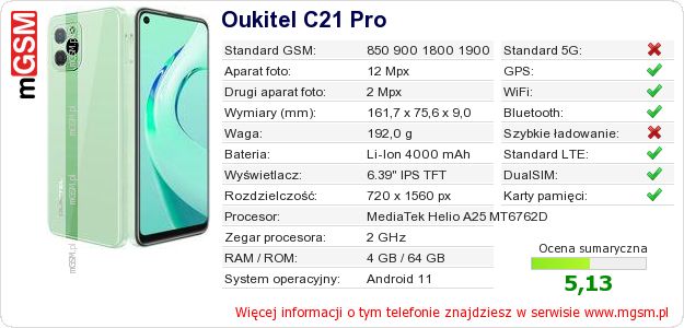 Dane telefonu Oukitel C21 Pro