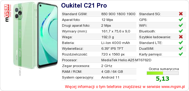 Dane telefonu Oukitel C21 Pro