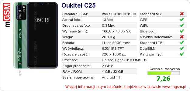 Dane telefonu Oukitel C25 Dane telefonu Oukitel C25