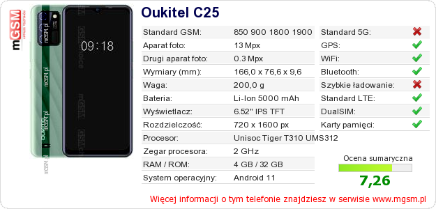 Dane telefonu Oukitel C25 Dane telefonu Oukitel C25