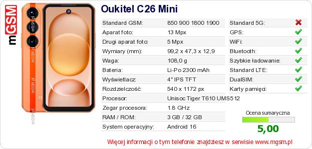 Dane telefonu Oukitel C26 Mini Dane telefonu Oukitel C26 Mini