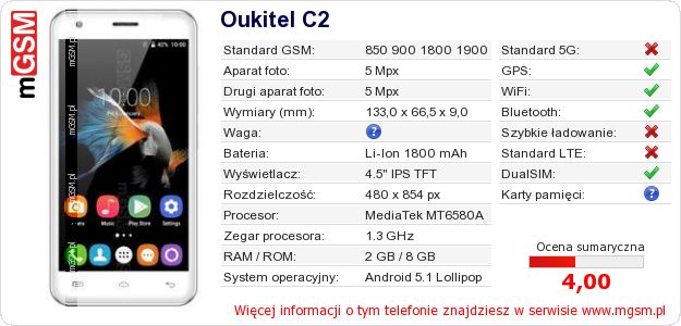 Dane telefonu Oukitel C2 Dane telefonu Oukitel C2
