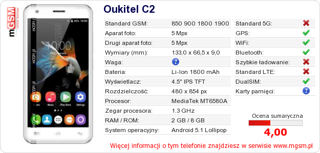 Dane telefonu Oukitel C2