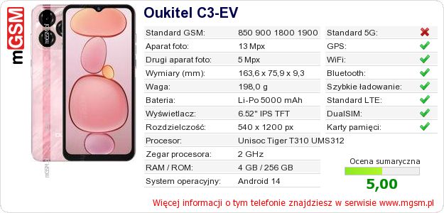 Dane telefonu Oukitel C3-EV