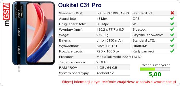Dane telefonu Oukitel C31 Pro