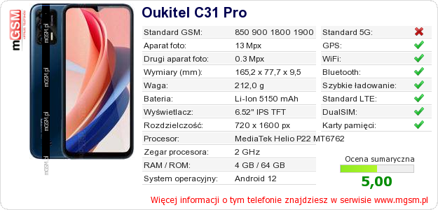 Dane telefonu Oukitel C31 Pro Dane telefonu Oukitel C31 Pro